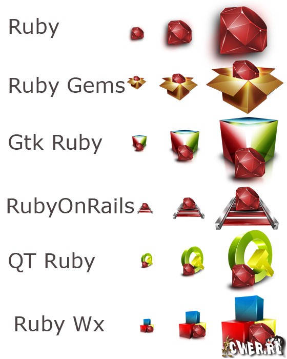 ruby all image