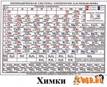 Название городов в картинках