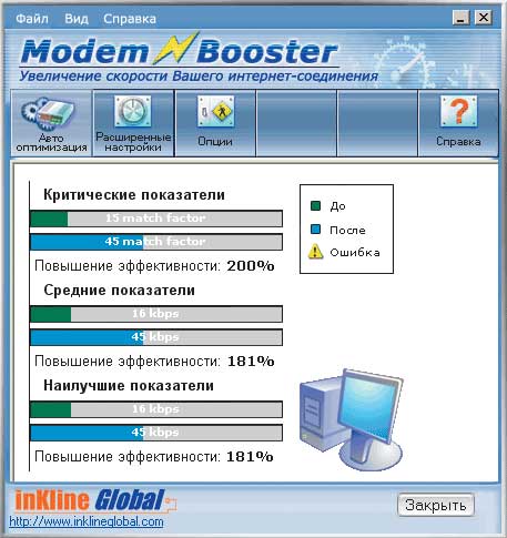 Modem Booster