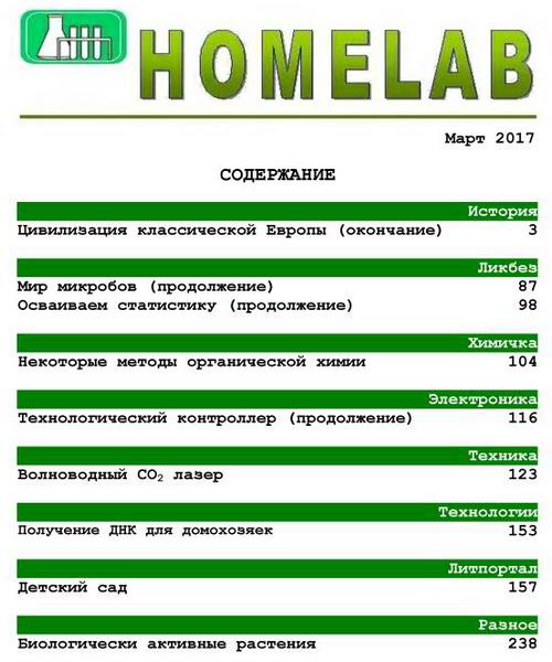 Домашняя лаборатория №3 март 2017