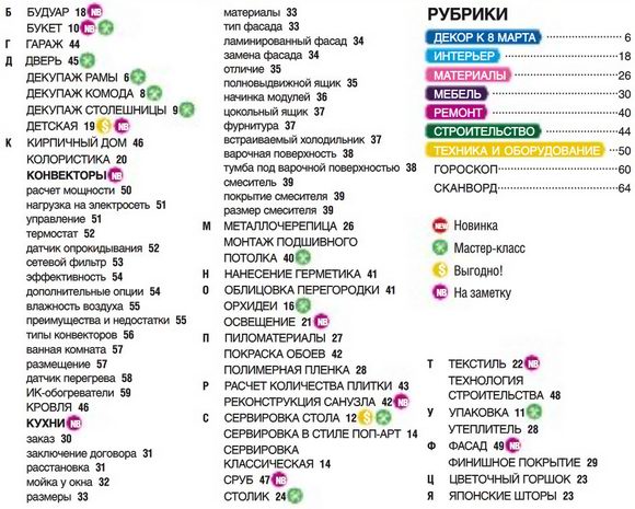 100 ответов от экспертов №3 2012