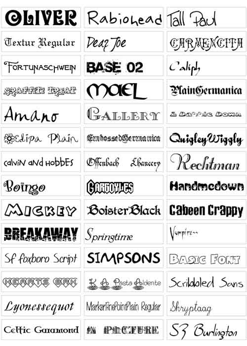 Popular  Internet  Fonts