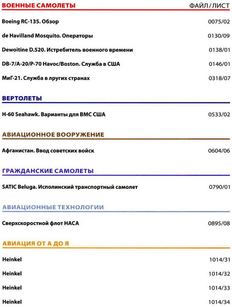 Мировая авиация №155 (январь 2012)