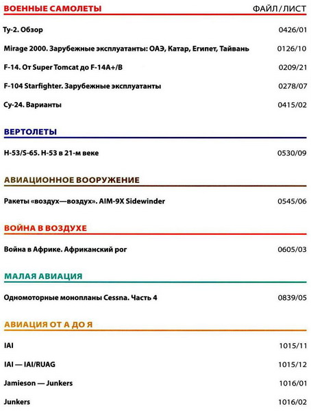 Мировая авиация №161 (март 2012)