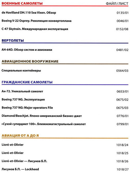 Мировая авиация №173 (май 2012)