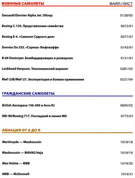 Мировая авиация №185 (август 2012)