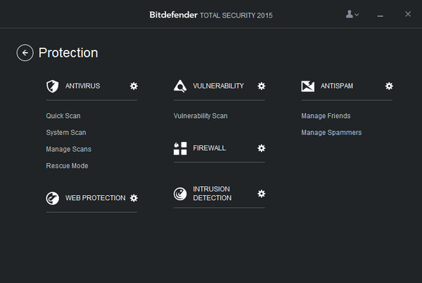 Bitdefender Total Security 2015