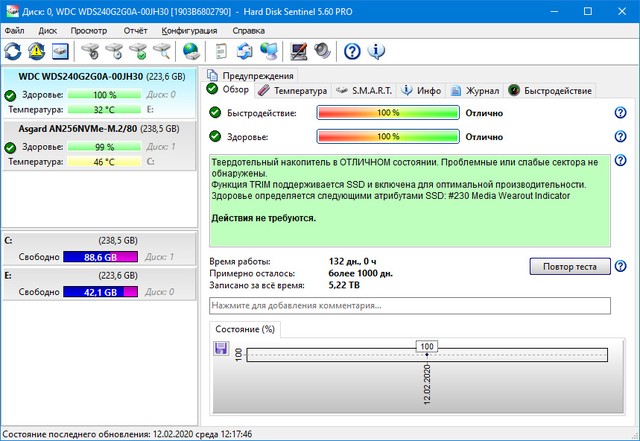 Hard Disk Sentinel Pro 5.60 Build 11463 Final