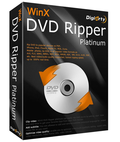 WinX_DVD_Ripper