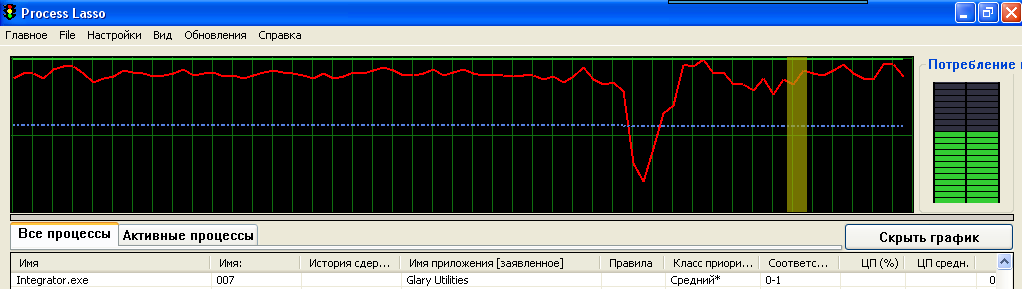 вопрос