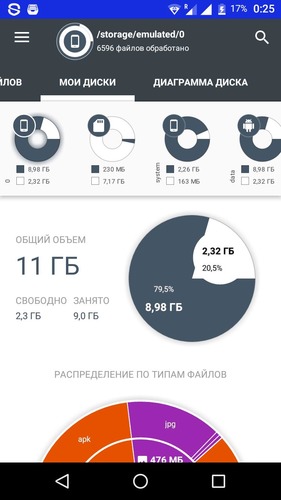 Disk & Storage Analyzer Pro