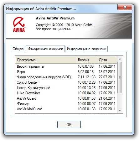 Avira