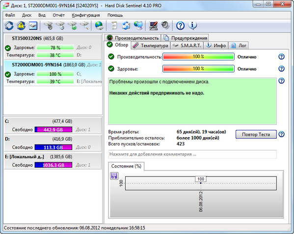 Hard Disk Sentinel Pro