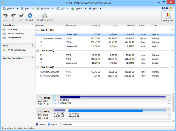 EASEUS Partition Master