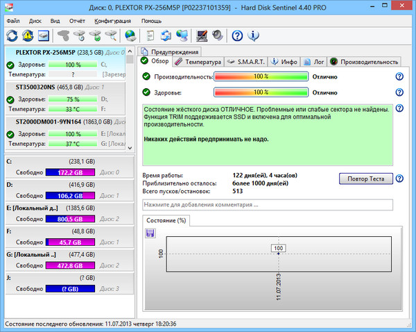 Hard Disk Sentinel