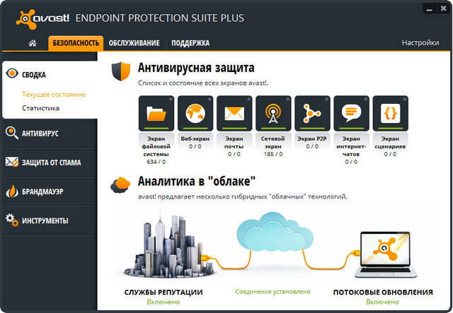 Avast! Endpoint Protection Suite Plus