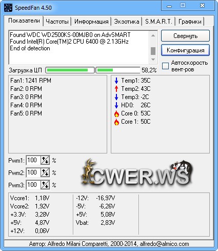 SpeedFan 4.50 Final