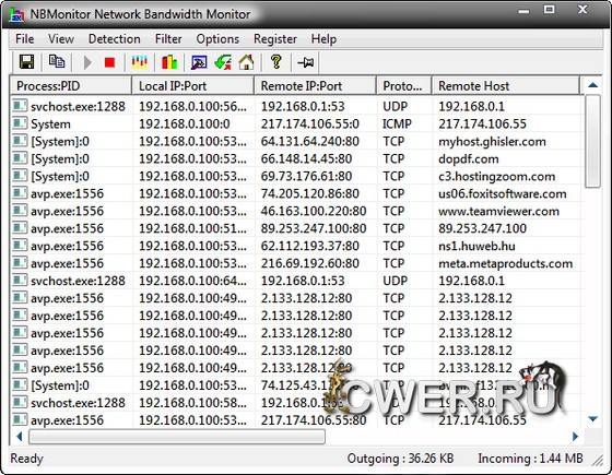 NBMonitor Network Bandwidth Monitor