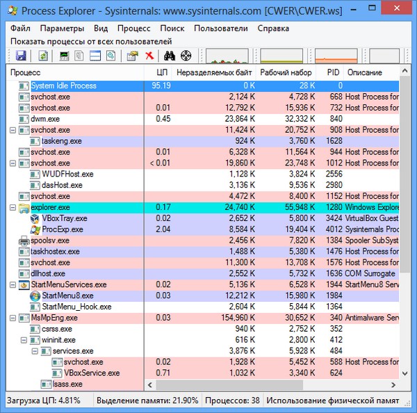 Process Explorer