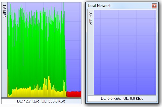 BWMeter