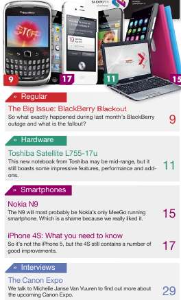 Tech smart №11