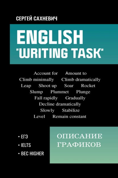 С.В. Сахневич. English. «Writing task». Описание графиков